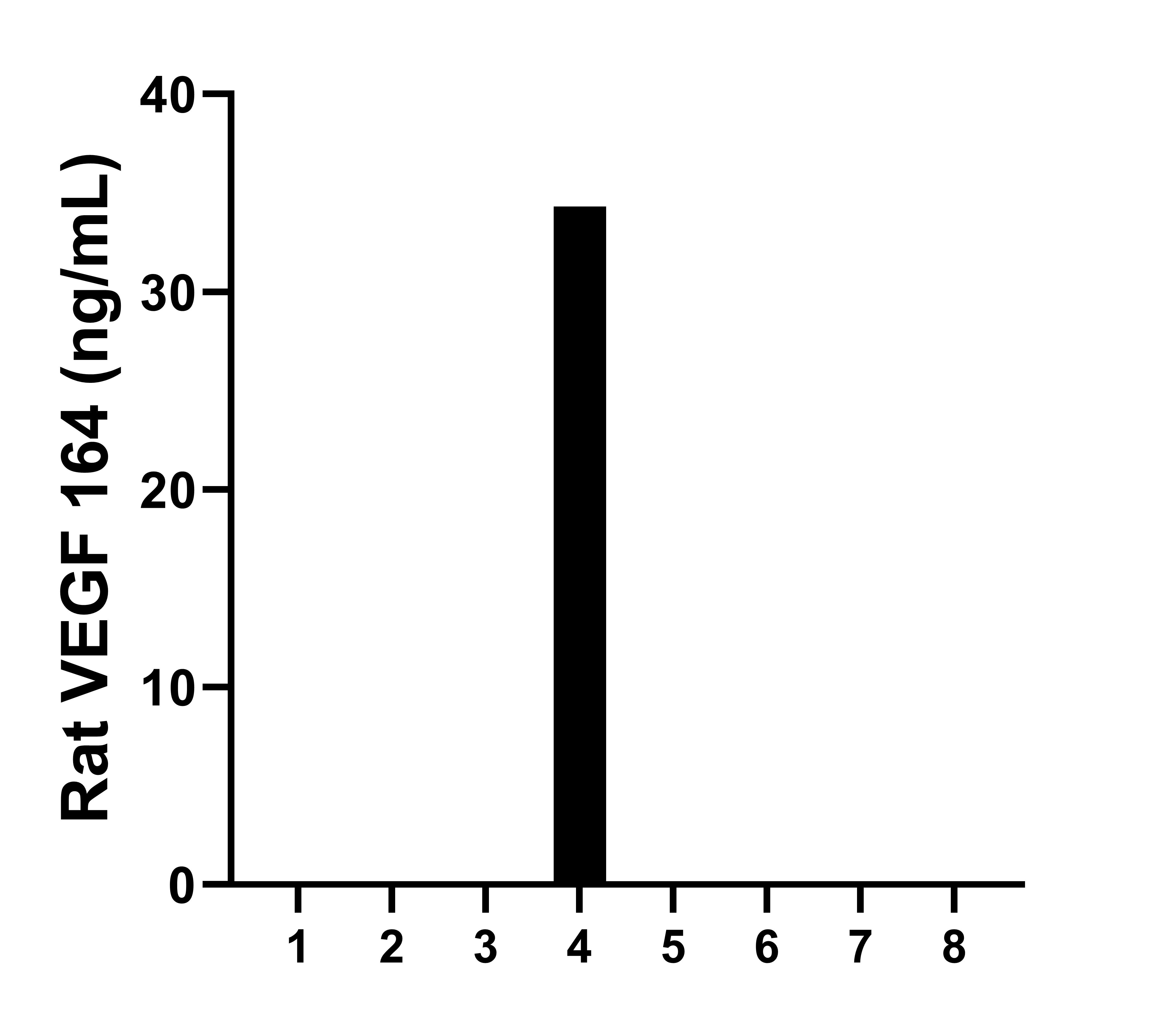 Sample test of MP00598-3